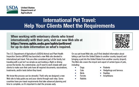 aphis pet travel website.